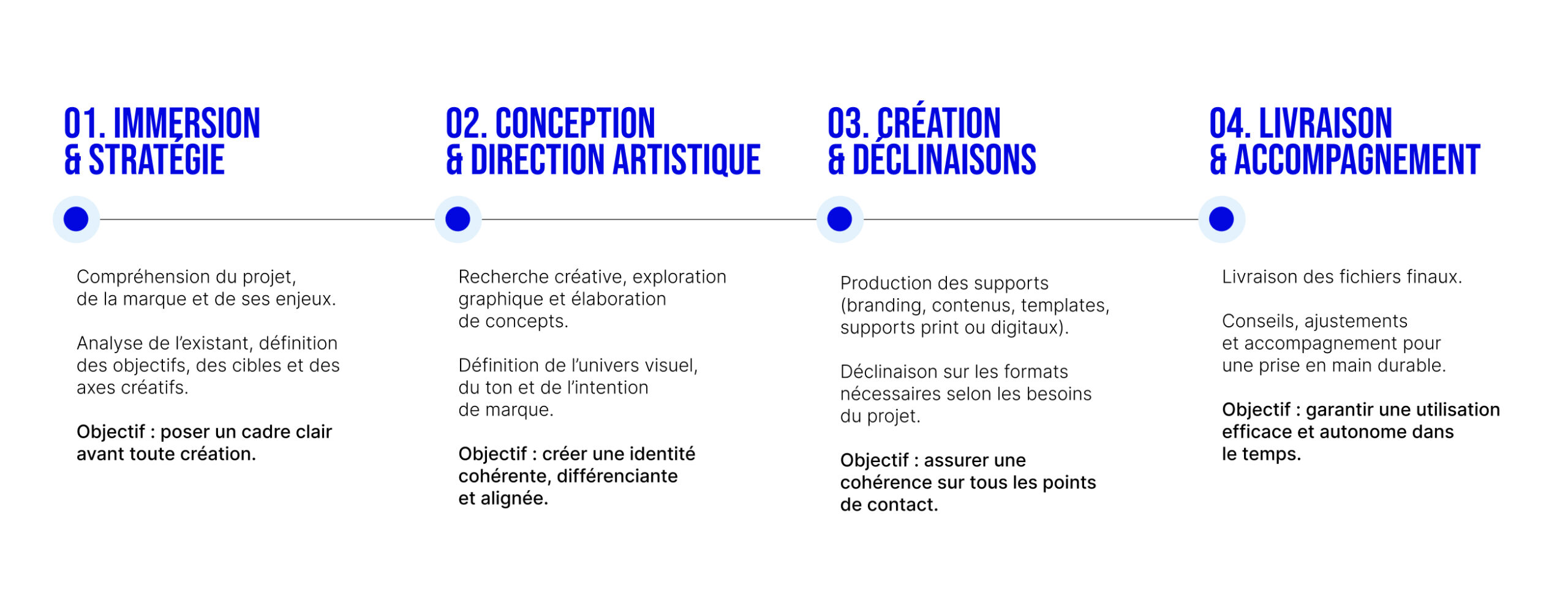 NOTRE METHODE TOUT SCHUSS 1 scaled